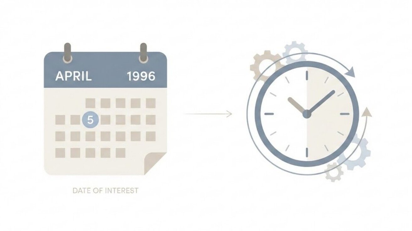 Rashmika Mandanna Age Explained: Birth Date, Yearly Age Breakdown & Verified Facts